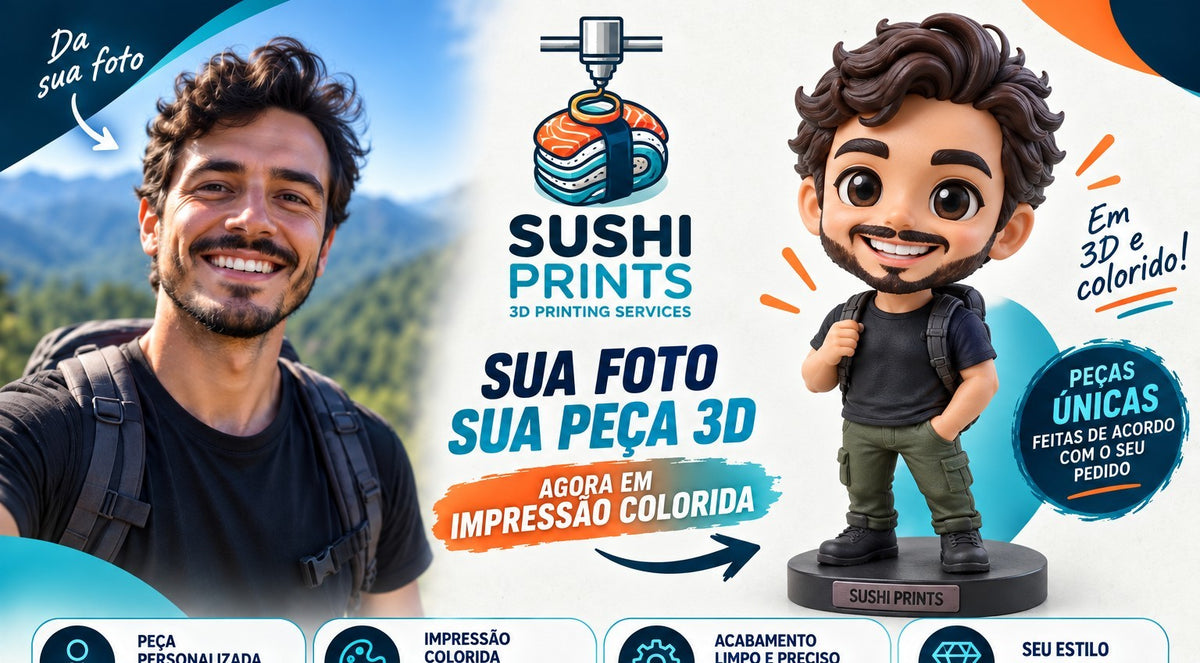 Personalização por Foto Colorida ( CHIBI ) | 1 Pessoa
